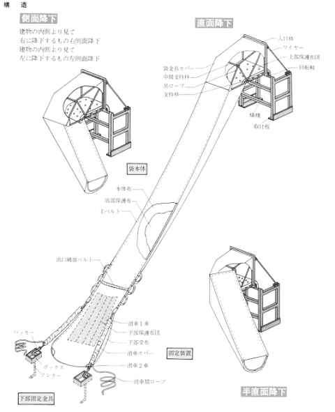 斜降式救助袋 構造図